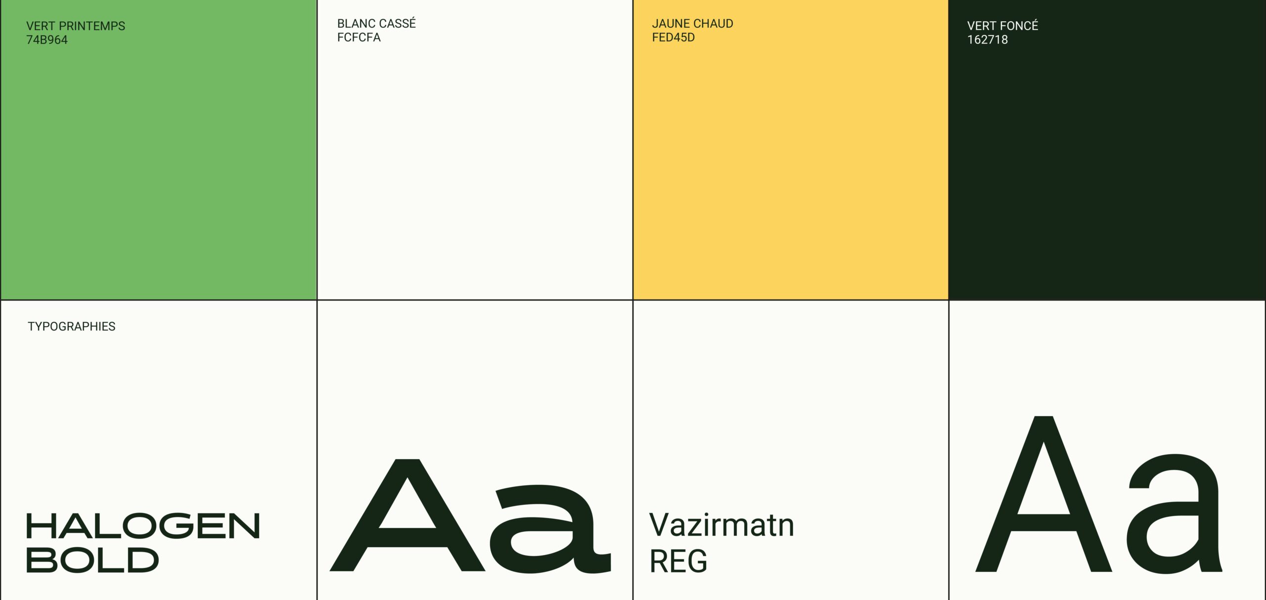 Logo & branding ASTRAC